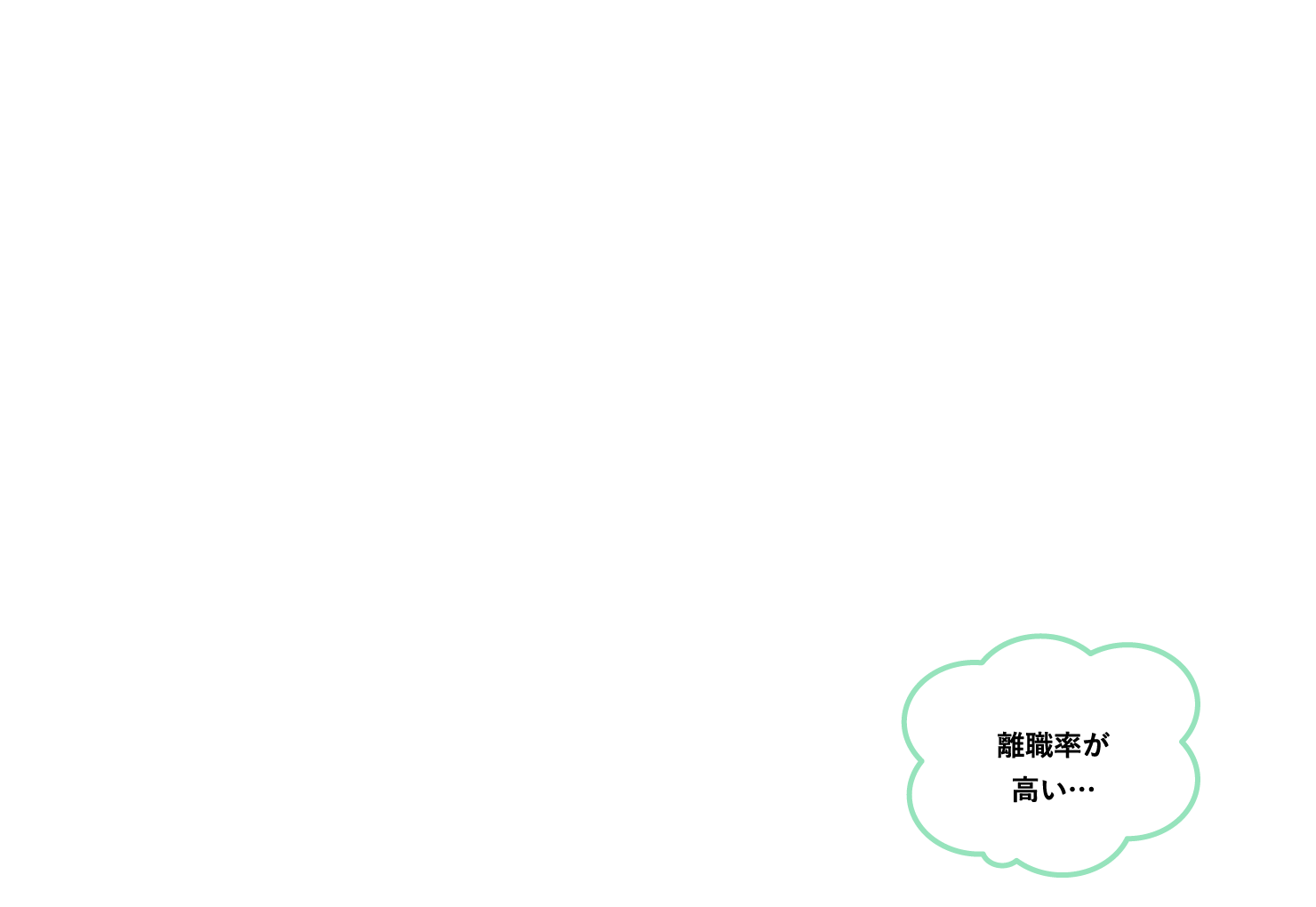 離職率が高い…