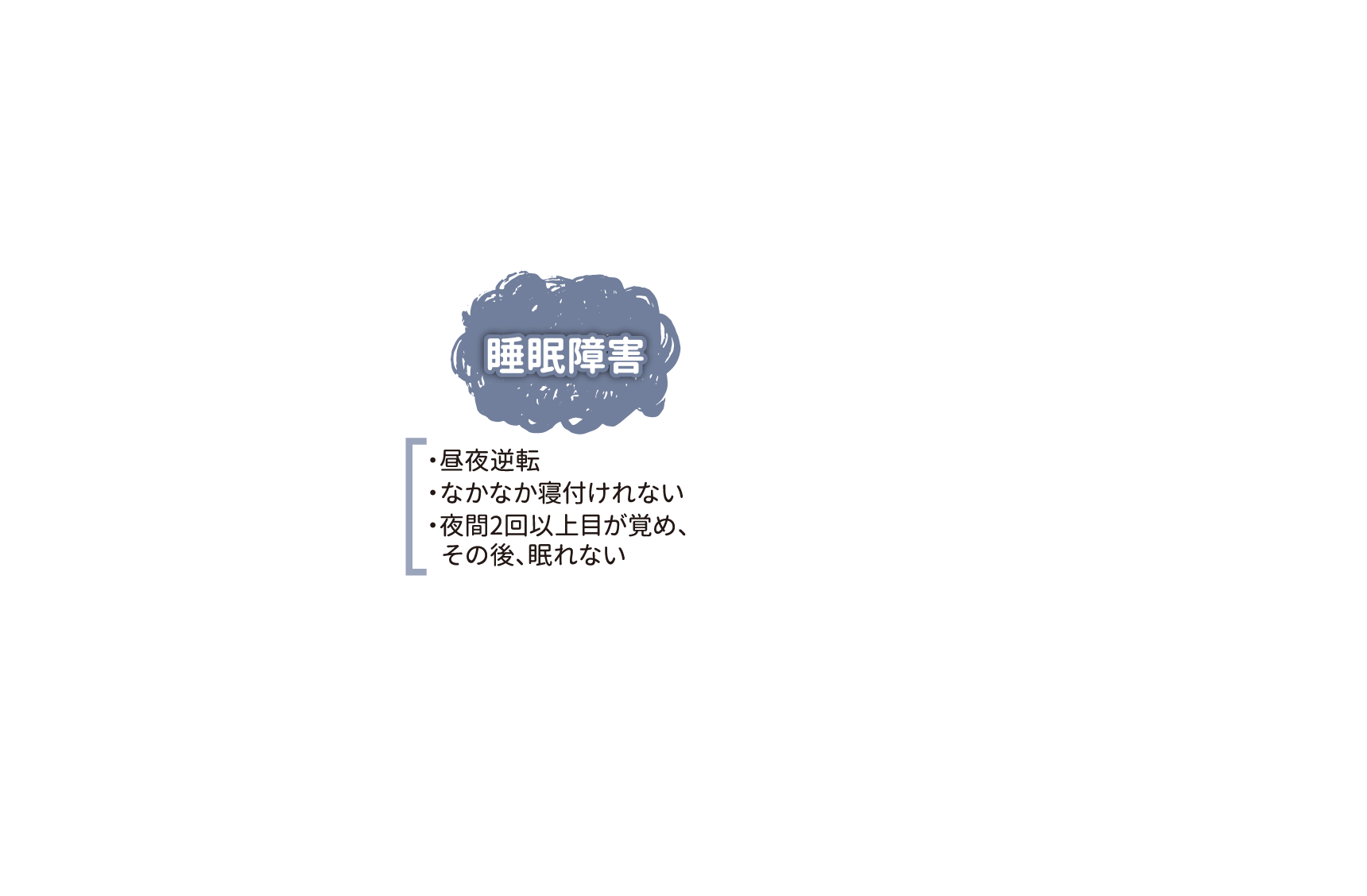 睡眠障害