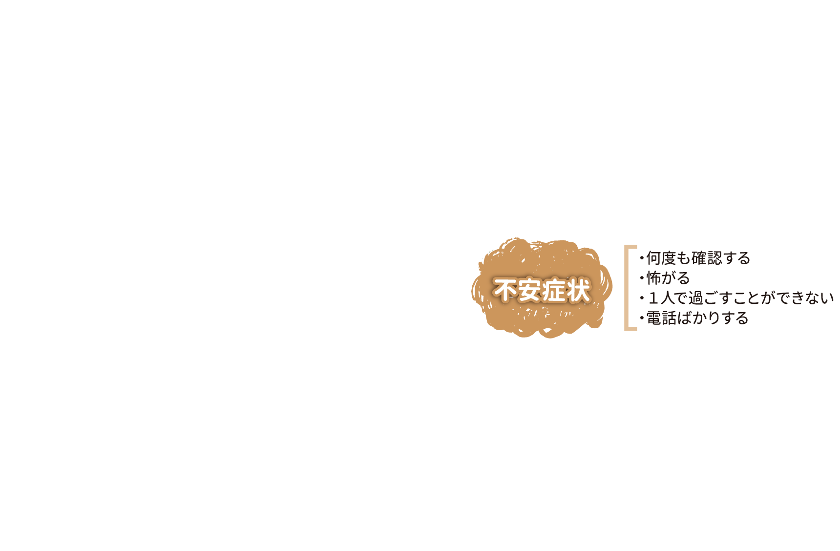 不安症状